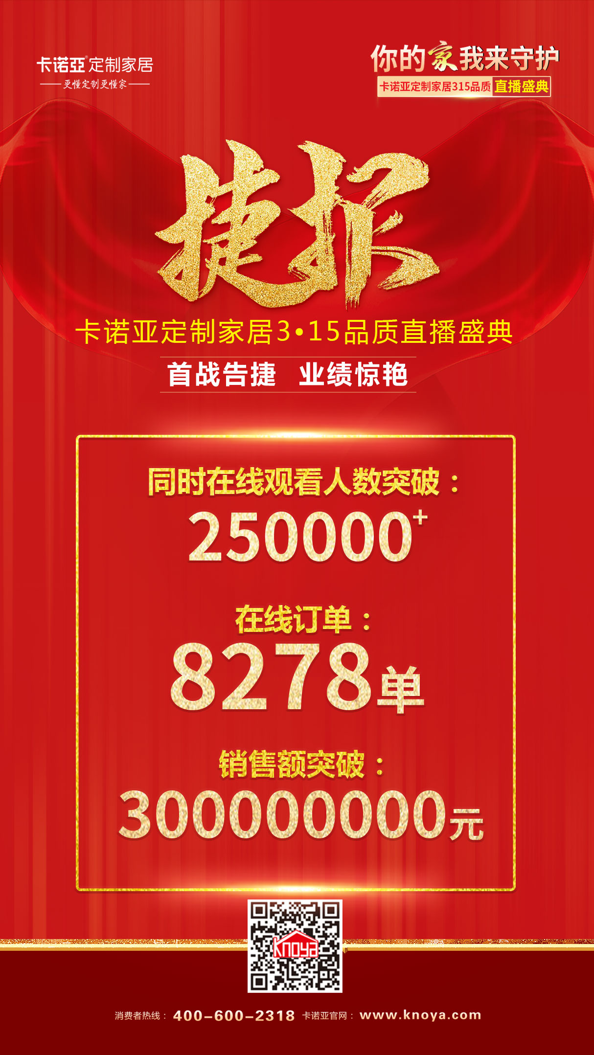 直播大戰(zhàn)！卡諾亞一場斬獲3億銷售額活動是怎樣煉成的？